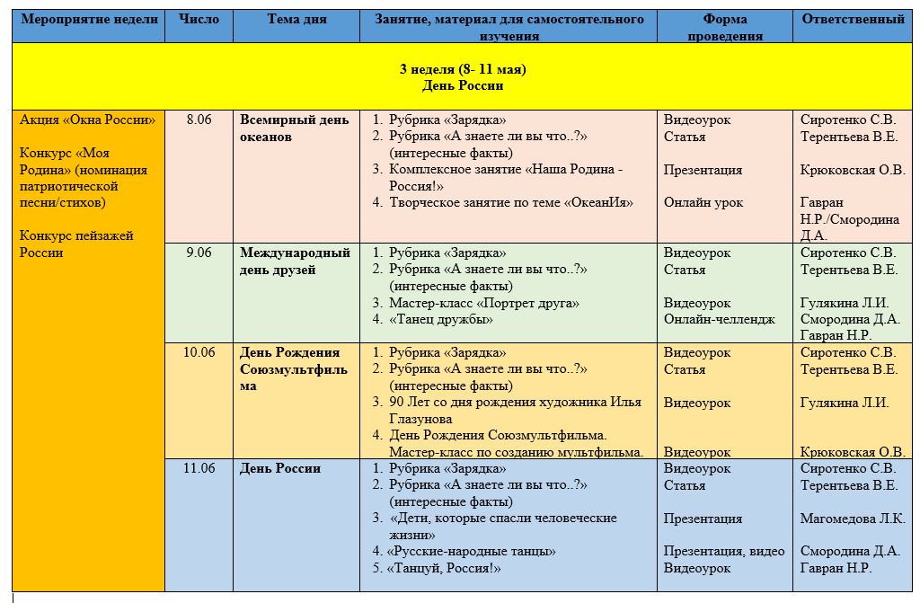 План работы лол с разработкой мероприятий