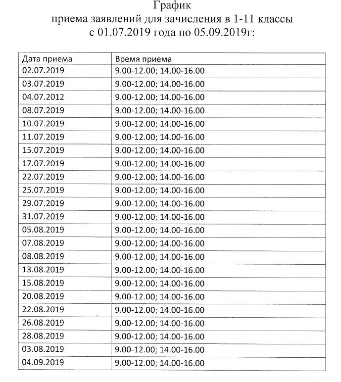 График приема документов