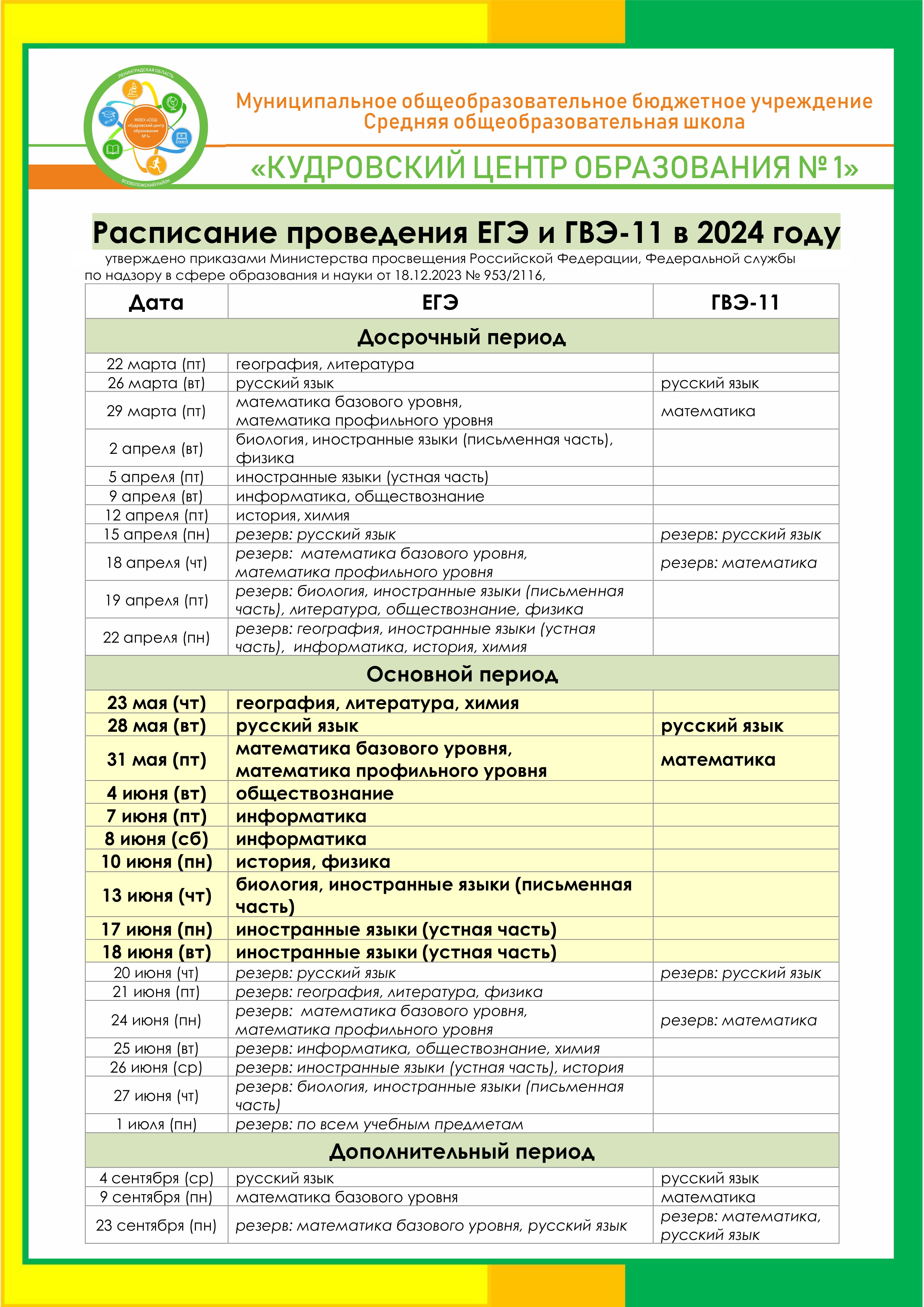 Приказ расписание егэ 2024 официальное 11 класс