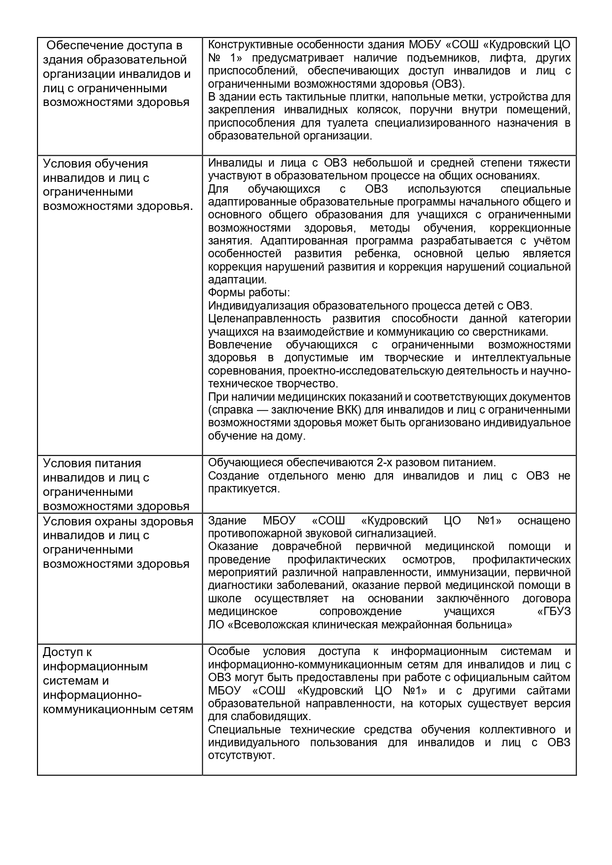 Обучение детей-инвалидов и детей с ОВЗ