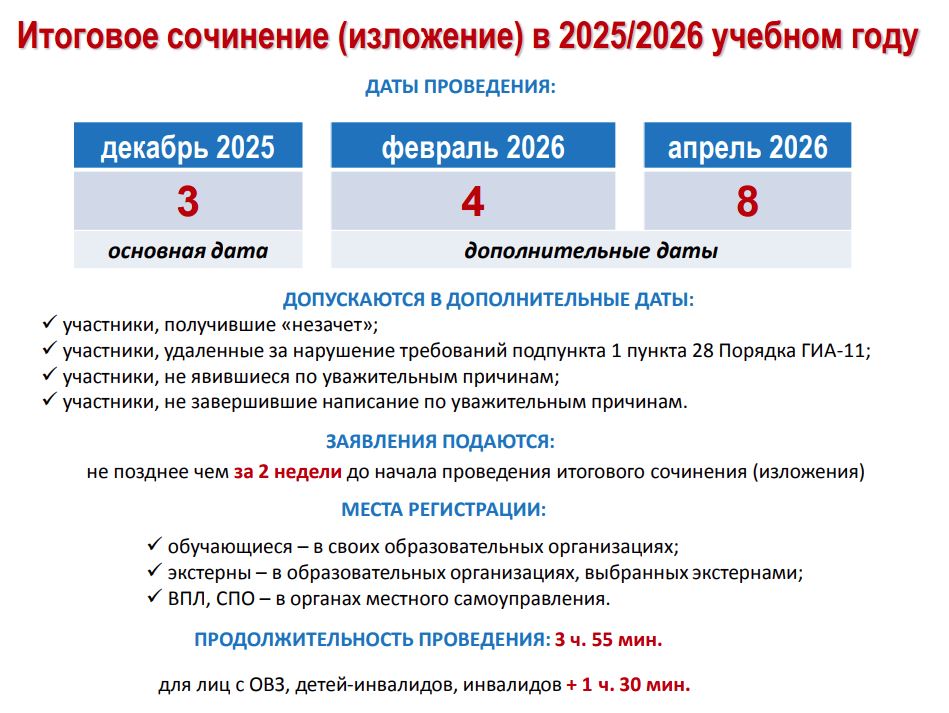 Сочинение 2025 2026