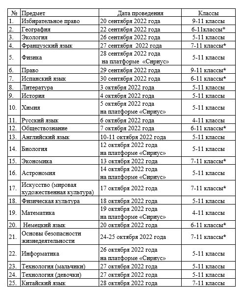 План работы рдш на 2022 2023 учебный год